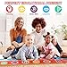 Tencoz Kids Musical Mats, 58.26” x 23.62” Large Musical Dance Toys for Toddlers, 10 Keys Piano Mat with 8 Selectable Musical Instruments Toys gifts for kids