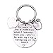 Melix Home Teacher Appreciation Gifts Keychain Apple Charm Gift for Teachers Keychains