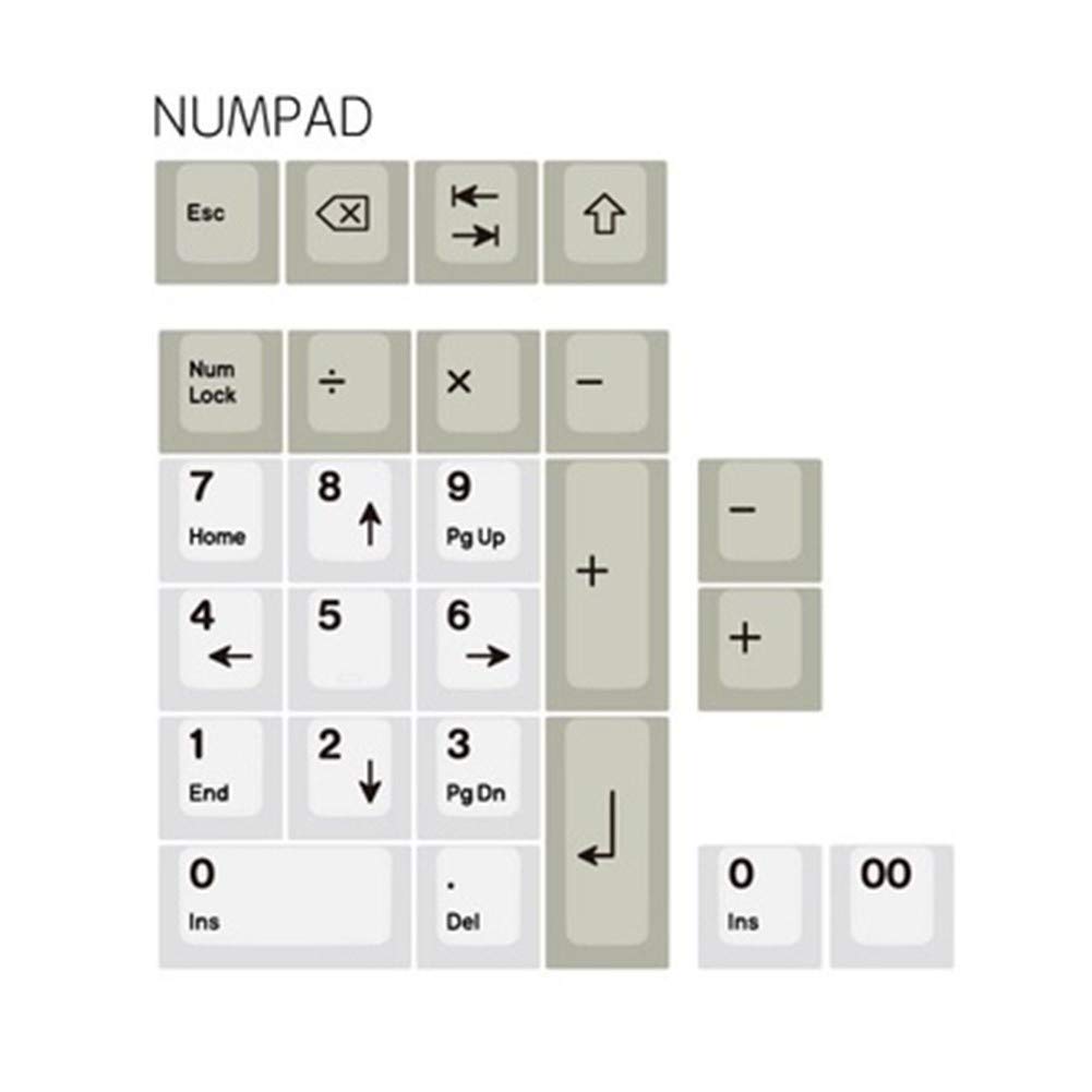 Keycap Keyboard PBT 9009 Keycaps for Fc660c 6U 7U ISO Kit Keycaps Keycap Set (Color : Keycap1)