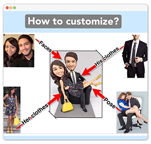 Fully Custom Occupational Bobblehead Figurine Personalized Gifts Based on Your Photos, One person, DHL Expedited Shipping Service