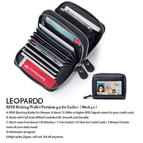 1 Blocking+Leather+Wallet+Excellent+Genuine