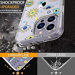 LUHOURI for iPhone 15 Pro Max Case with Screen