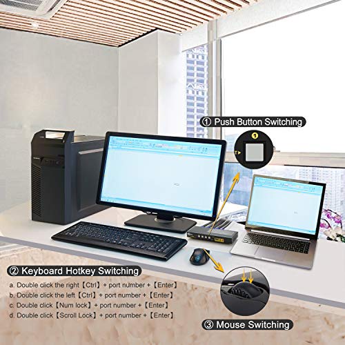 5 CKLau+Control+Computers+Keyboard+Switching