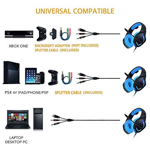 MillSO K1 Gaming Headset for PC, PS4, Xbox One, Stereo Over-Ear Noise Cancelling Headphones with Mic, LED Light, Soft Memory Earmuffs and Volume Control for Laptop Mac Nintendo Switch Games -- Blue - Thumbnail 3