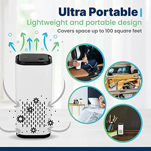 KIKI PURE A1 Mini HEPA USBC Powered Air Purifier. Ultra Portable (5.2in tall, 6.7 ounces