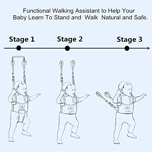 5 Toddler+Assistant+Autbye+Learning+Functional