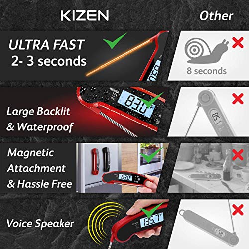 Kizen Instapen Pro Instant Read Meat Thermometer - Best Waterproof Thermometer with Talking Function, Backlight & Calibration. Digital Food Thermometer for Kitchen, Outdoor Cooking, BBQ, and Grill!