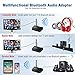 HENKUR Long Range Bluetooth 5.0 Transmitter Receiver for TV, 3 in 1 Bluetooth Audio Adapter aptX HD & APX Low Latency, Dual Link, Optical Digital, RCA AUX 3.5mm for Home Stereo PC Headphones Speakerthumb 1