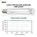 iPower Hydroponic 600 Watt Horticulture Flowering High Pressure Sodium HPS Grow Light Bulb Lamp, High PAR Enhanced Red and Orange Spectrums CCT 2100K