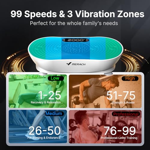 MERACH Vibration Plate for Weight Loss and Shaping, Vibration Plate Exercise Machine with Enhanced Vibration Frequency，99 Speed Levels, Built-in Bluetooth Speaker, LED Touchscreen