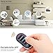 Vodeson KF04B Wireless RF Wallet Locator Key Finder, Remote Control Keychain Locator with 1 Portable Transmitter and 4 Receivers