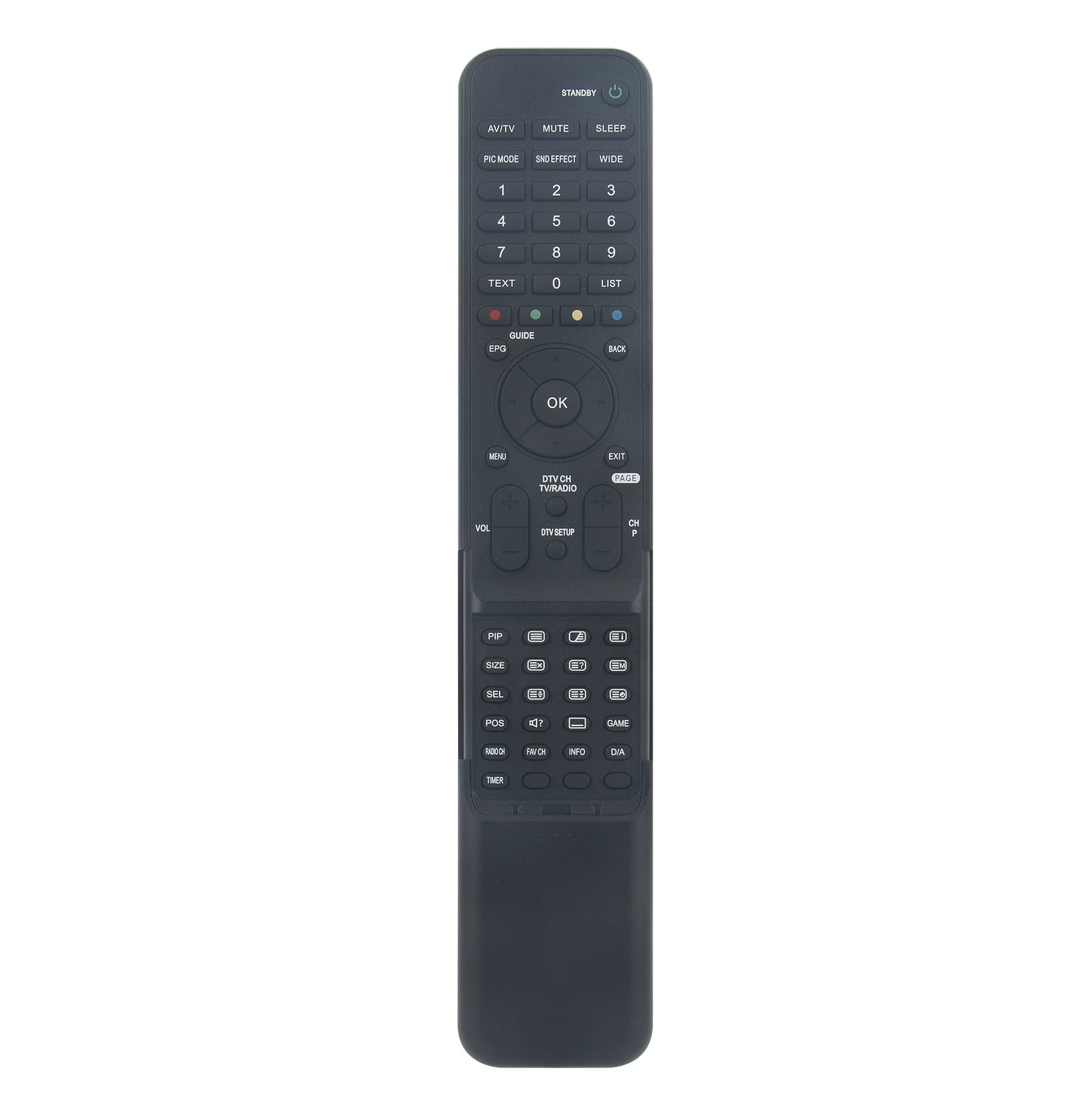 AULCMEET NR-022 Replacement Remote Control Compatible with Humax 4K OLED Smart TV LGB-17DTTV NR-022 NR-205 NR-202 STB LIT23TDI LU20DT2 LU23TD1 LGB17DTTV