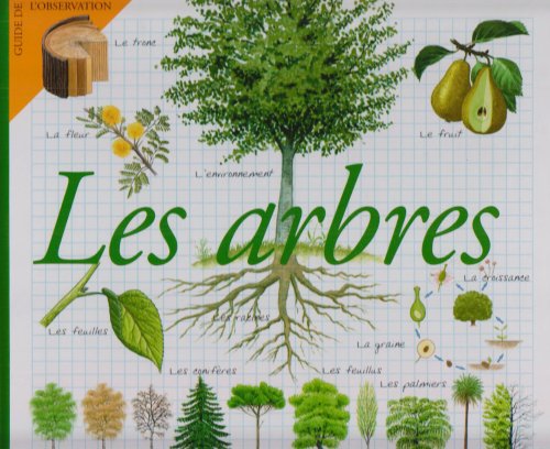 Les  arbres