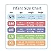 Mother Nest Baby Bodysuits Infant