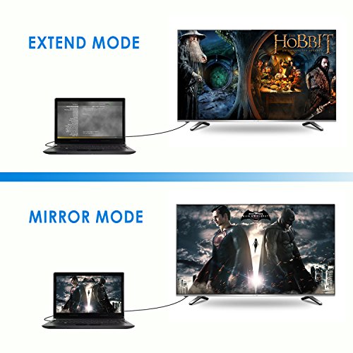 Rankie DisplayPort (DP) to VGA Adapter, Gold Plated Converter