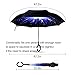 Kcounbrella Double Layer Inverted Waterproof Straight Umbrella, Self-Standing and C-Shape Handle for Hands-Free , the Best Magic Reverse Folding Umbrella (Star)