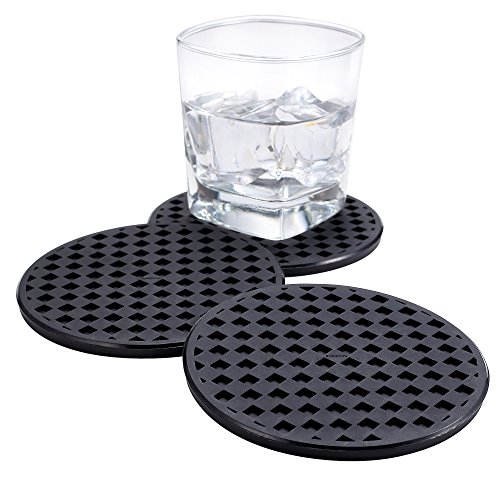 BasicForm Silicone Coasters Round 4” Matte Flat with Glossy Edge Design