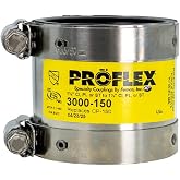 1-1/2" Shielded Coupling - 1 Each
