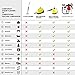 Comforday Multi-Purpose Handheld Pressurized Steam Cleaner with 12-Piece Accessories for Stain Removal, Carpets, Curtains, Car Seats, Kitchen Surface & Much More (Red)