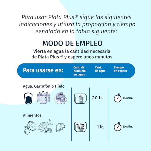 Plata Plus microbicida para agua, frutas y verduras 1000 ml.