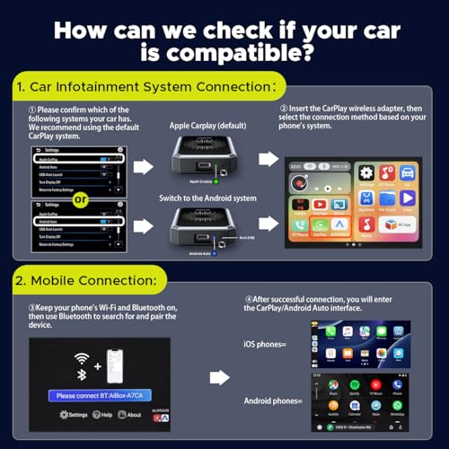 LAMTTO Wireless CarPlay Adapter with Gemini AI, 4GB+32GB Magic Box with Full Google Play Access—Download Streaming Apps, Games, Support Android Auto, OTA, HDMI, Airplay, USB Drive Media Playback