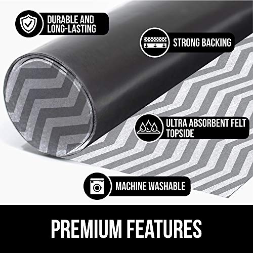 Gorilla Grip Original Premium Under Sink Mat Liner, 24x40, NonAdhesive