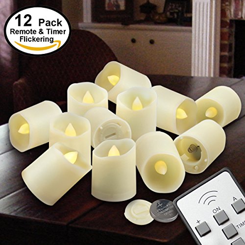 How to buy the best remote votive candles white? Sideror Reviews