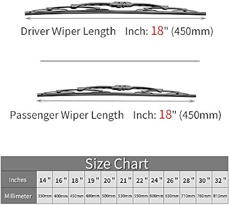 Amazon Com For Jeep Commander Windshield Wiper Blades 18 18 Front Window Wiper Fit 2006 2010 Vehicles Otuayauto Factory Aftermarket Automotive