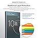 Ringke Screen Protector Compatible with Xperia XZ Premium Invisible Defender Full Coverage 2-Pack Edge to Edge Side Coverage Case Compatible Scratch Resistant Super Thin HD Clearness Film