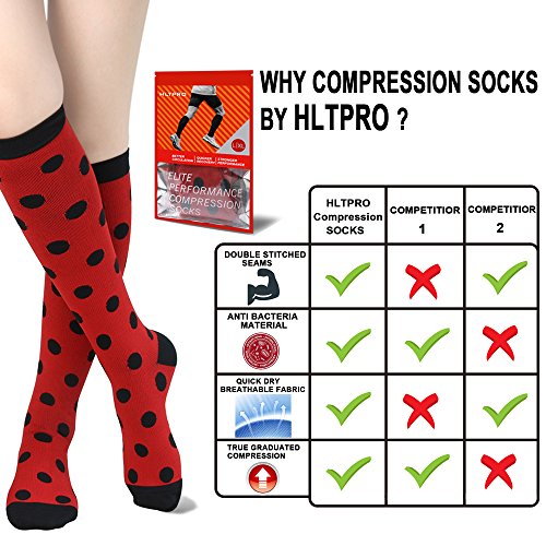 Graduated Compression Socks for Women & Men 20-30 mmHg - Moderate Compression Stockings For Running, Crossfit, Travel, Nurse, Maternity Pregnancy, Shin Splints (L/XL, Red & Black,2 Pairs)