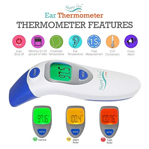 Children's Ear and Forehead Digital Thermometer - Temporal Electronic Infrared, Dual F & C Temperature Mode, Fast 1 Second Read, For Infants, Babies, Kids & Adults, Ear Termometro Digital