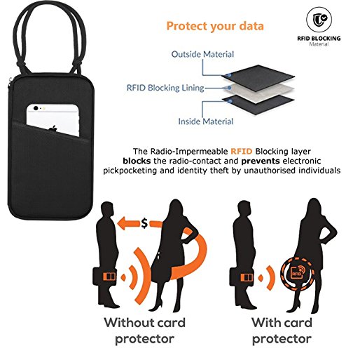 RFID Passport Holder Travel Wallet Neck Pouch for Men and Women
