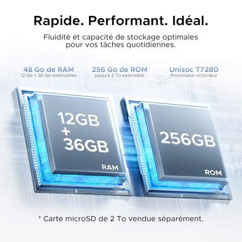 P13PRO Tablet 13.4 Pulgadas, 2.4K 120Hz Display Tablet Android 16 con 48GB RAM+256GB ROM, Gemini AI, T7280 Octa-Core, 16MP + 8MP, 12000mAh, 5G WIFI, 4G LTE, Tablets con Teclado, lapiz, Funda-Negro