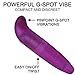 G-Spot Stimulator for Women Powerful Vibration Clitoral Sex Toy Vibrator