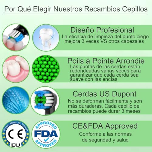 Recambios Cepillos Compatible con Cepillos Electricos Oral B, Cabezales de Dientes para Pro Vitality Smart Genius (16 Negro, 16 unidad (Paquete de 1))