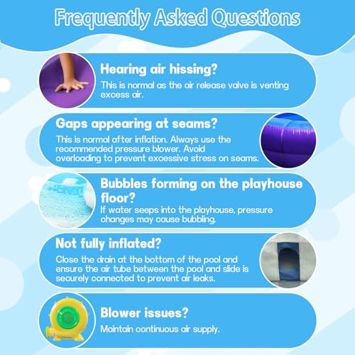 Inflatable Water Slide with Big Splash Pool, Water Slides Backyard Water Slide and Swimming Pool Summer Splash Party (Sun Glassess)