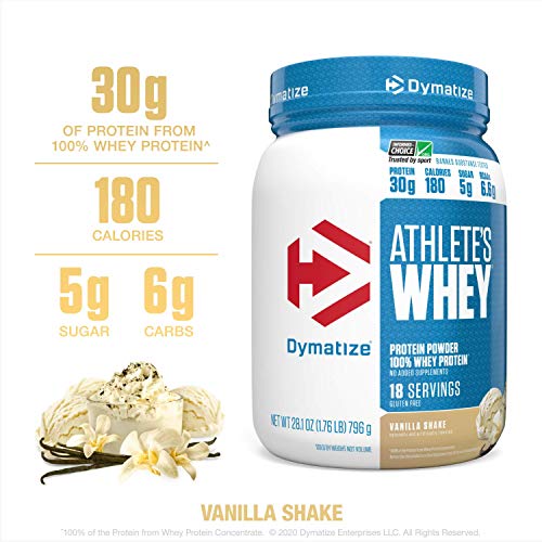 Dymatize Athlete's Whey Protein Powder, 30g of Protein, 6.6g BCAAs