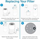 Levoit Core 300 Replacement Filter 3 in 1 HEPA Carbon Yellow Fit Core 300/300S view 7