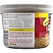 Campbell's Chunky Soup, Grilled Chicken & Sausage Gumbo, 15.25 oz. (Pack of 8)