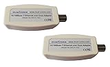 Ethernet Over Coax EOC Adapter Kit