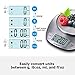 Letsfit Food Scale, Digital Kitchen Scale Weight Grams and Oz, LCD Screen Display and Stainless Steel, Capacity Range from 0.1oz (1g) to 11lbs (5000g), Batteries Included