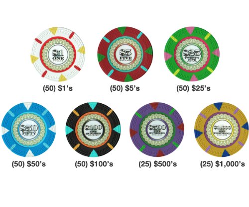 Claysmith Gaming 300-Count 'The Mint' Poker Chip Set in Aluminum Case, 13.5gm - Thumbnail 3