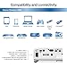 Epson Home Cinema 1060 Full HD 1080p Projector (Renewed)