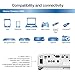 Epson Home Cinema 1060 Full HD 1080p 3,100 lumens Color Brightness (Color Light Output) 3,100 lumens White Brightness (White Light Output) 2X HDMI (1x MHL) Built-in Speakers 3LCD Projector (Renewed)thumb 2