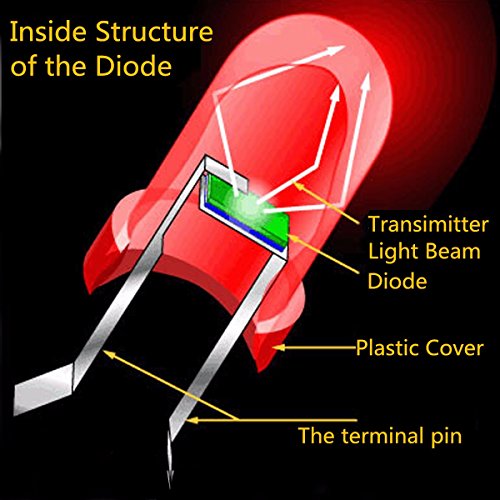Light Emitting Diodes, Elfeland 375pcs 3mm 5mm 2Pin LED Lamp Assorted Diffused LED Kit White Yellow Red Blue Green for Arduino & DIY - Thumbnail 5