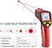 AstroAI Infrared Thermometer 380 (NOT for Human), No Touch Digital Laser Temperature Gun with LCD Display -58℉~716℉ (-50℃～380℃) for Cooking/BBQ/Freezer/Meat - Red