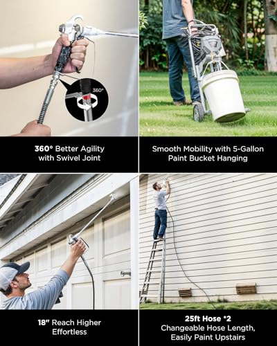 InoKraft Airless Paint Sprayer Pro MaXpray M3 Plus, High Efficiency Cart Airless Paint Sprayer, for Extensive Home Interior & Exterior DIY Painting Projects, with Convenient Cart & Accessories