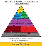 The Interconnected Pyramid of Life Mastery by Coetzee Diedericks