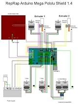 DollaTek RAMPS 1.4 Mega Shield Controller for Arduino Reprap Prusa Mendel 3D view 5