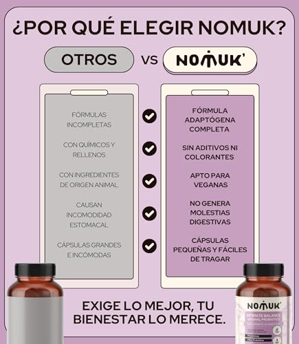 NOMUK Woman Hormo Balance Suplementos para Mujer Ginseng Panax Maca Shatavari y Schisandra Raíces y Hongos Adaptógenos Fórmula Vegetal para Rutinas de Bienestar 120 Cápsulas Veganas Naturales
